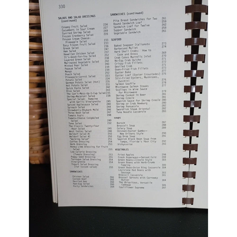 Echoes From Miller House Greensboro, NC Cookbook Spiral Vtg 1989‎ Helen Miller